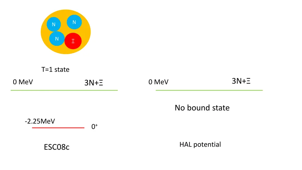slide32