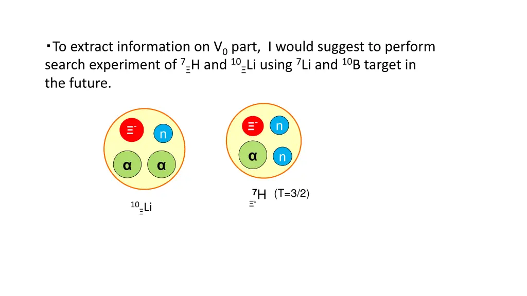 to extract information on v 0 part i would