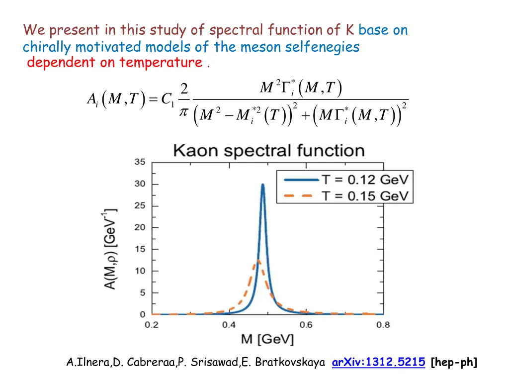 we present in this study of spectral function 1