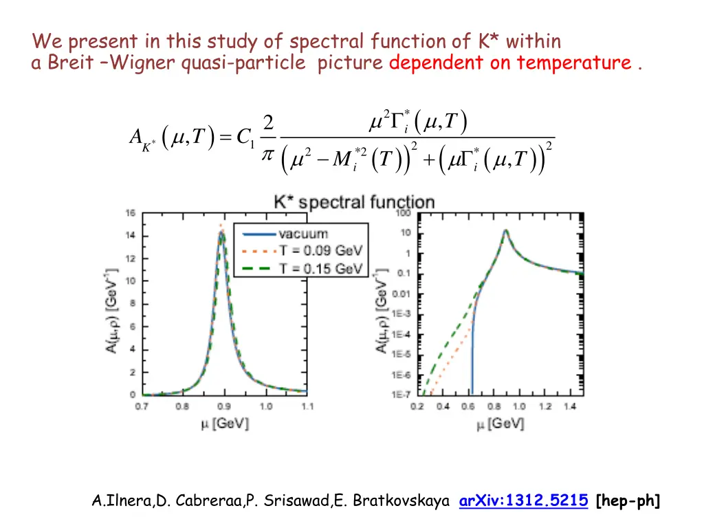 we present in this study of spectral function 2