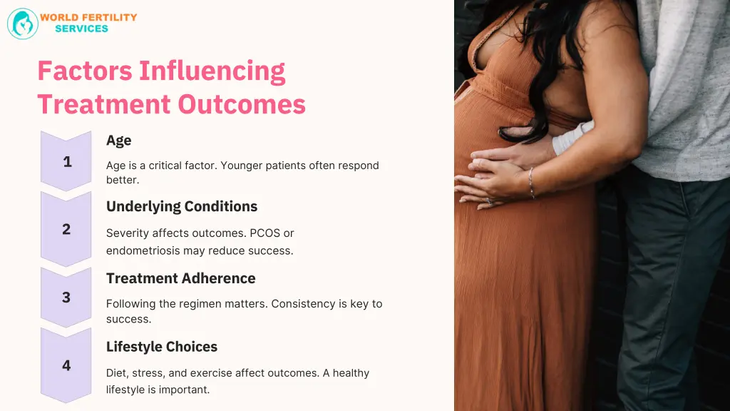 factors influencing treatment outcomes