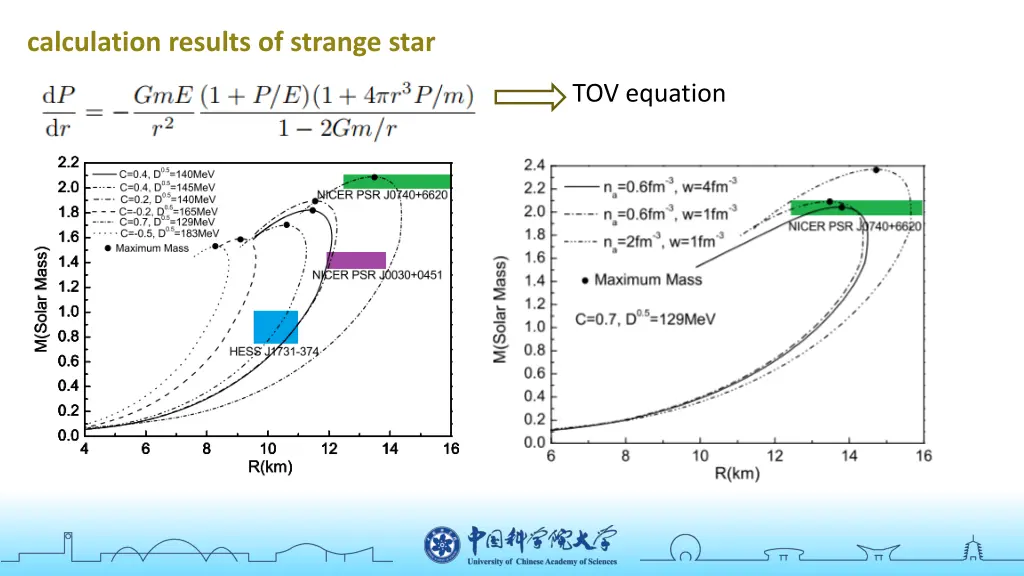 calculation results of strange star