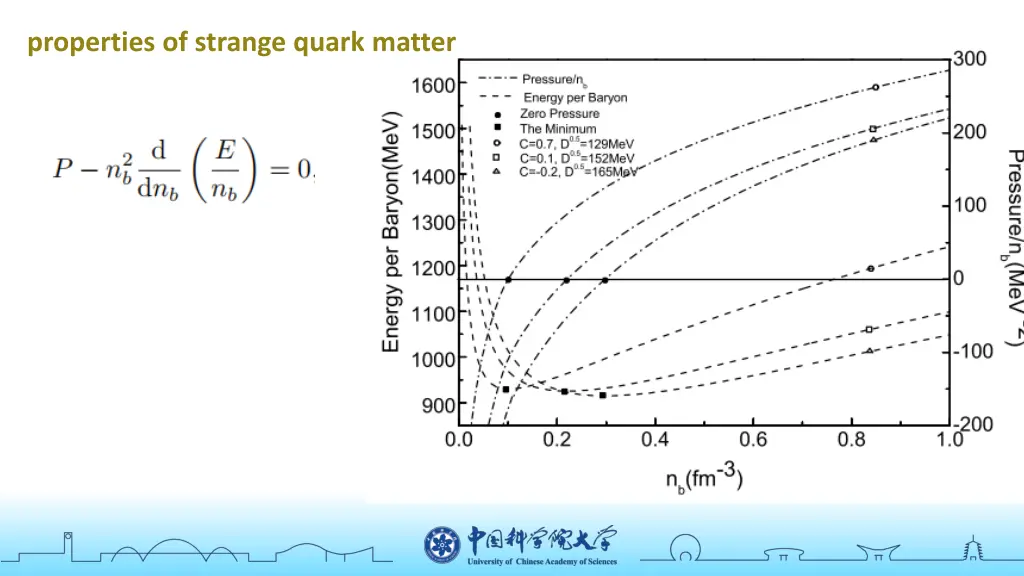 properties of strange quark matter 1