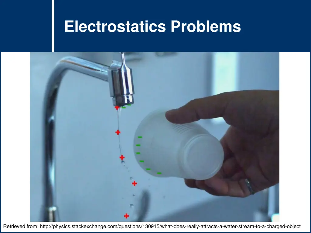 question title question title electrostatics