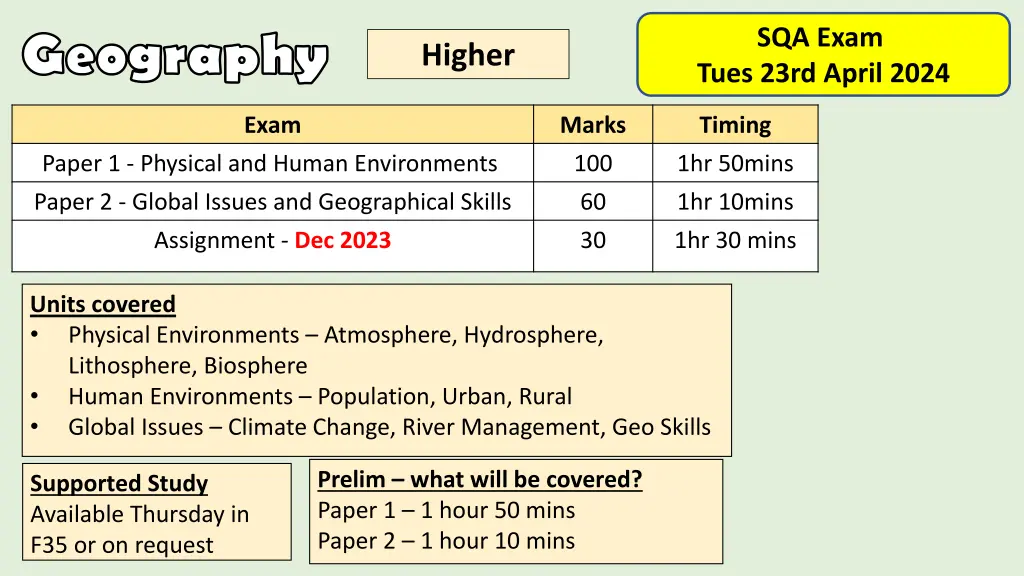 geography 1
