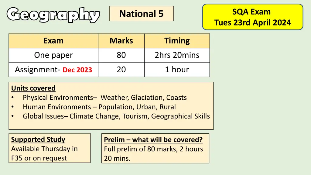 geography