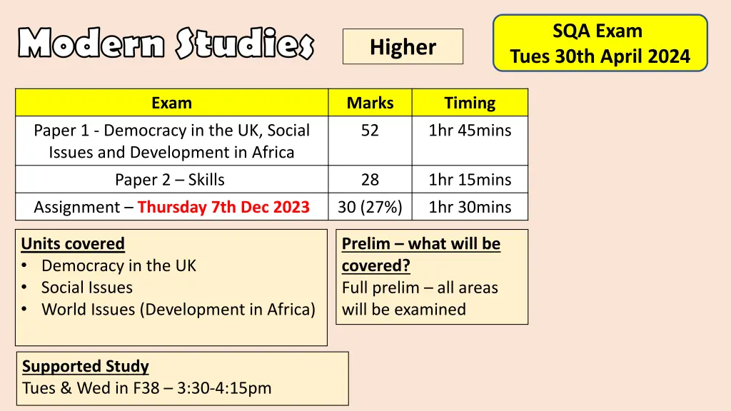 modern studies 1