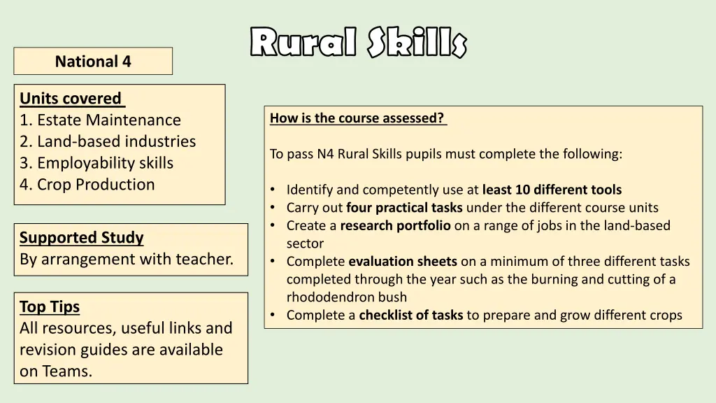rural skills