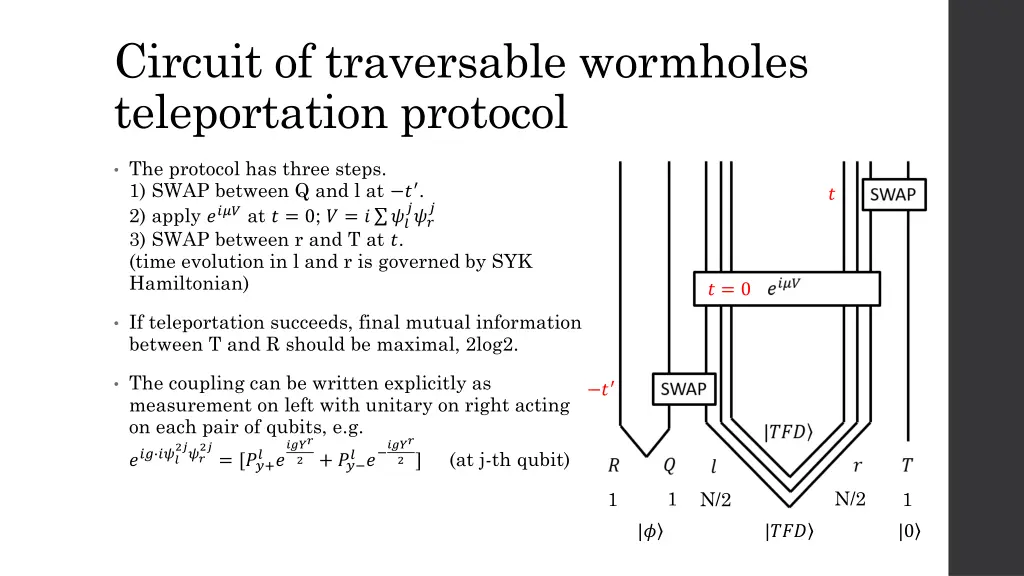 circuit of traversable wormholes teleportation 1
