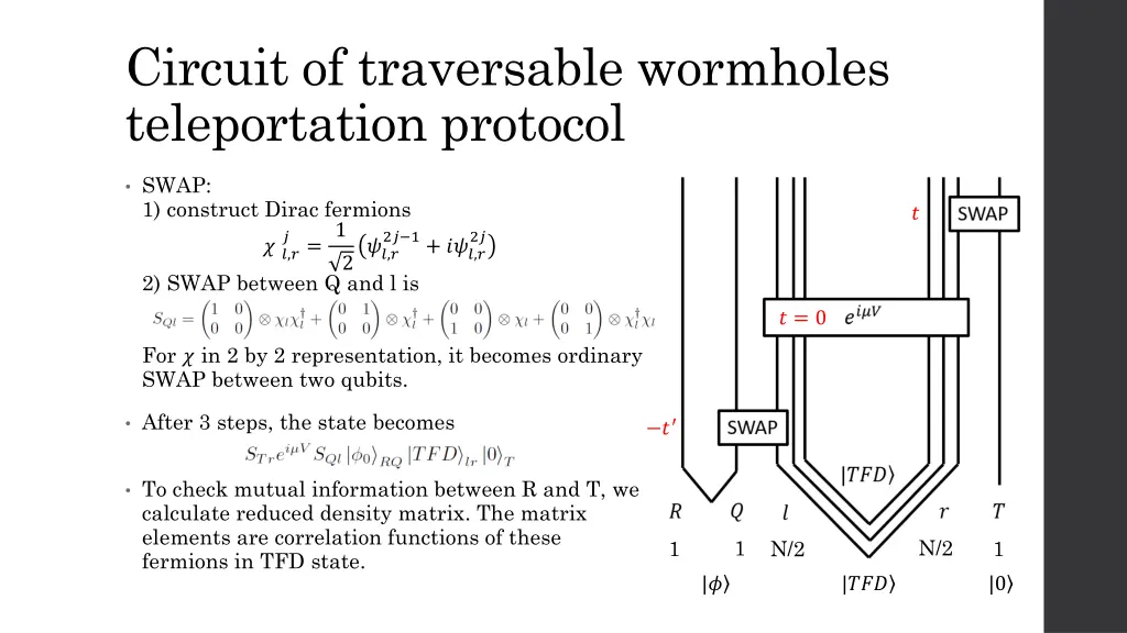 circuit of traversable wormholes teleportation 2