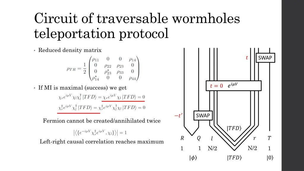 circuit of traversable wormholes teleportation 3