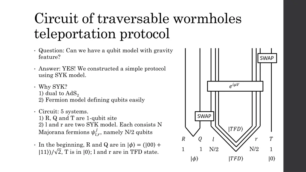 circuit of traversable wormholes teleportation