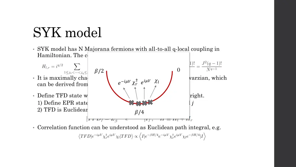 syk model