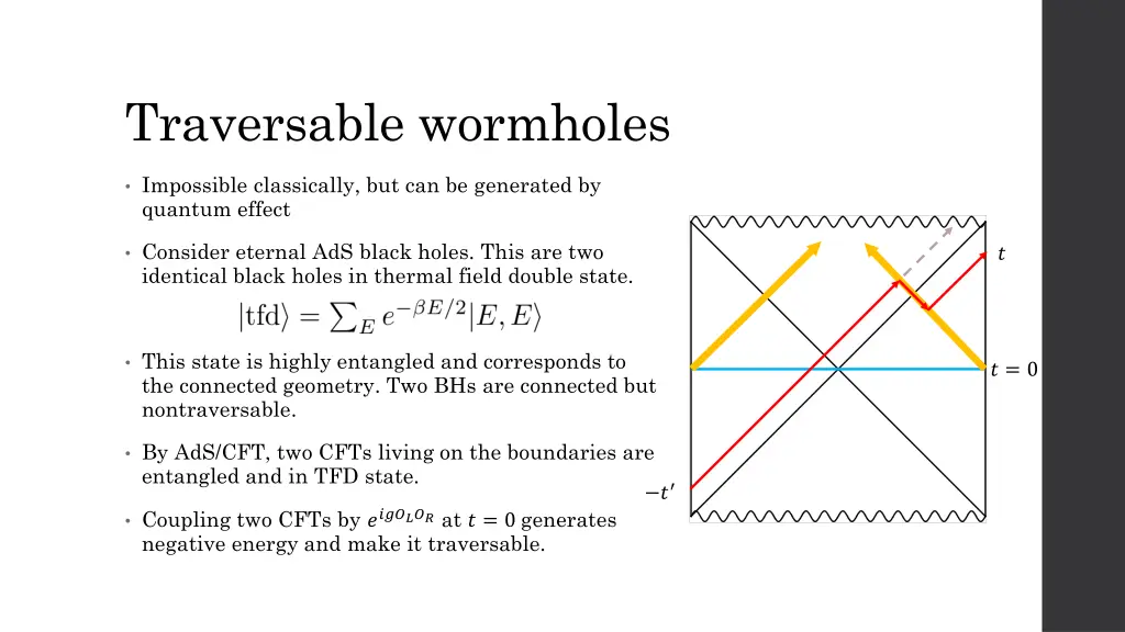 traversable wormholes 1