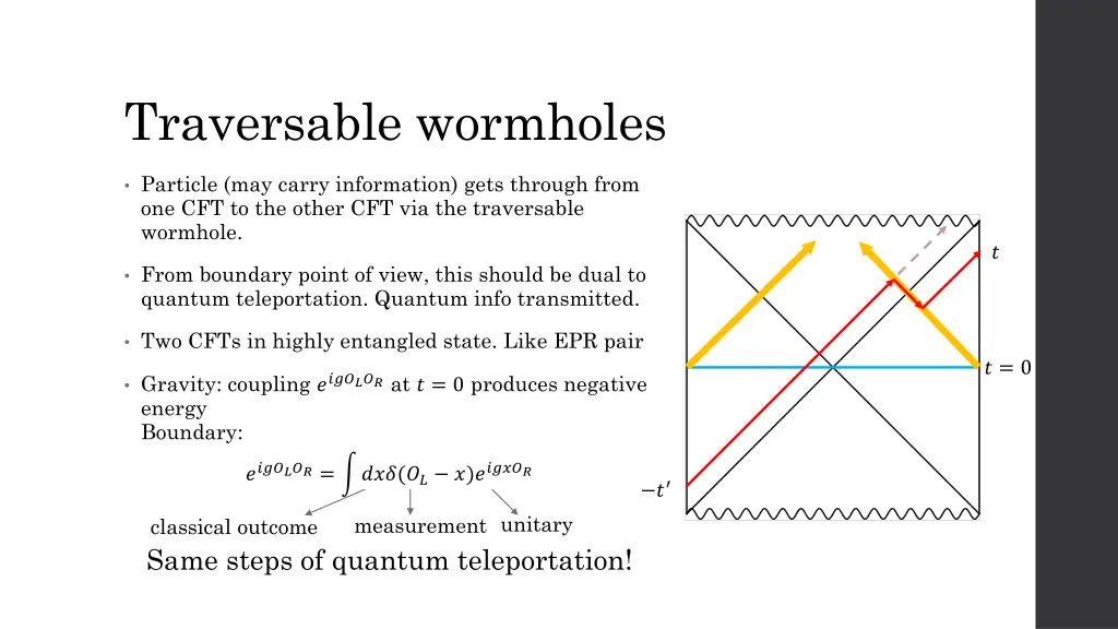 traversable wormholes 2