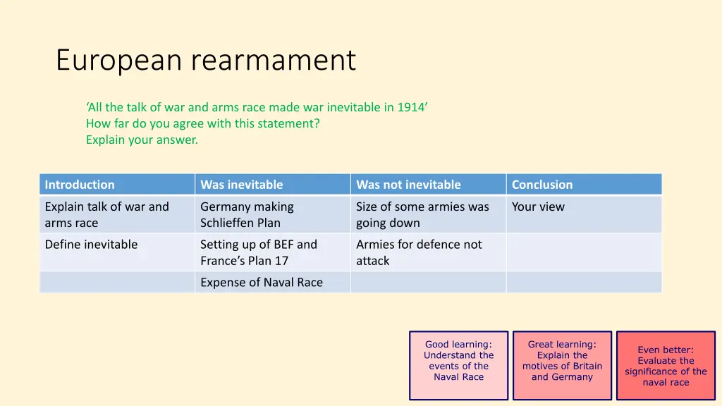 european rearmament 1