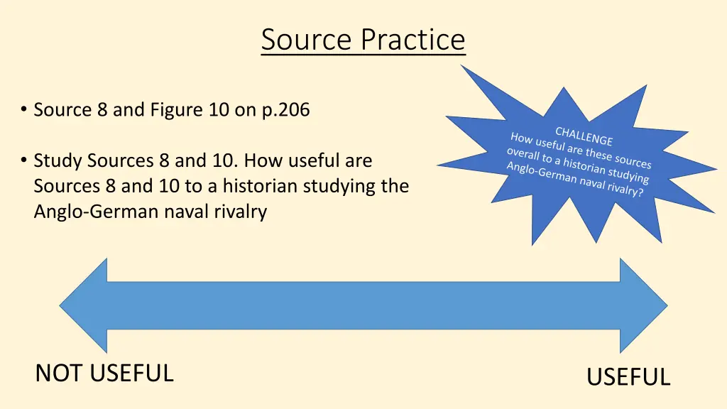 source practice