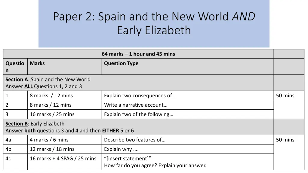 paper 2 spain and the new world and early