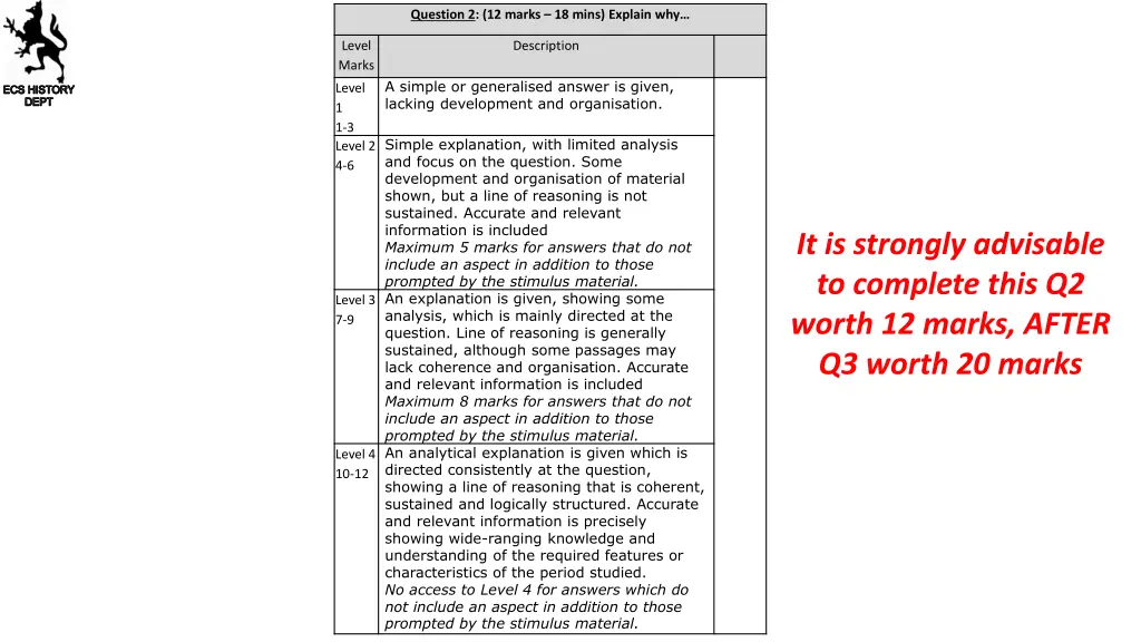 question 2 12 marks 18 mins explain why