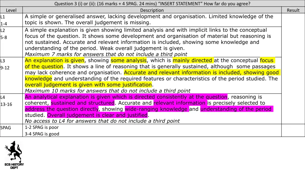 question 3 i or ii 16 marks 4 spag 24 mins insert 1