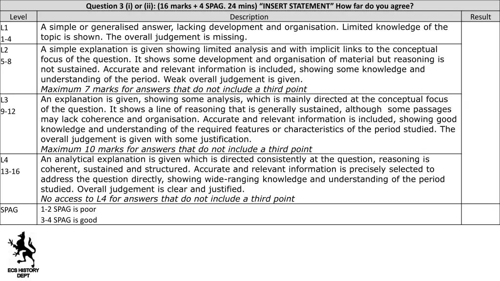 question 3 i or ii 16 marks 4 spag 24 mins insert