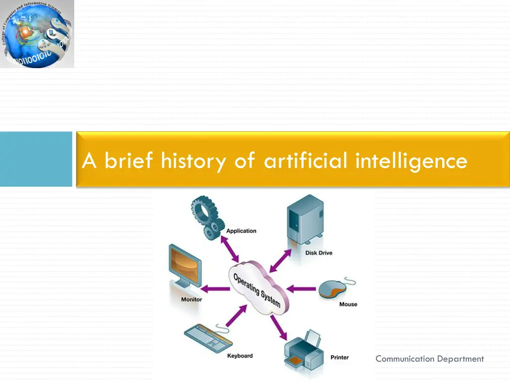 a brief history of artificial intelligence