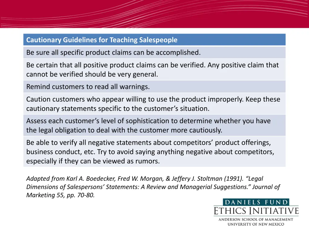 cautionary guidelines for teaching salespeople