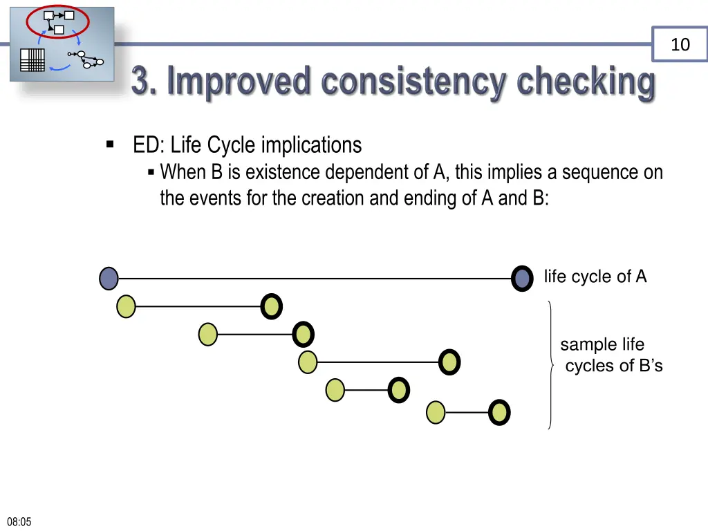 slide10