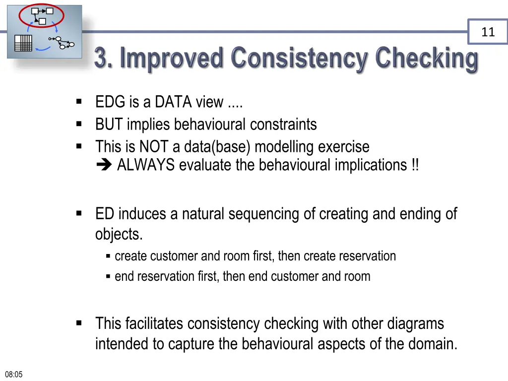 slide11