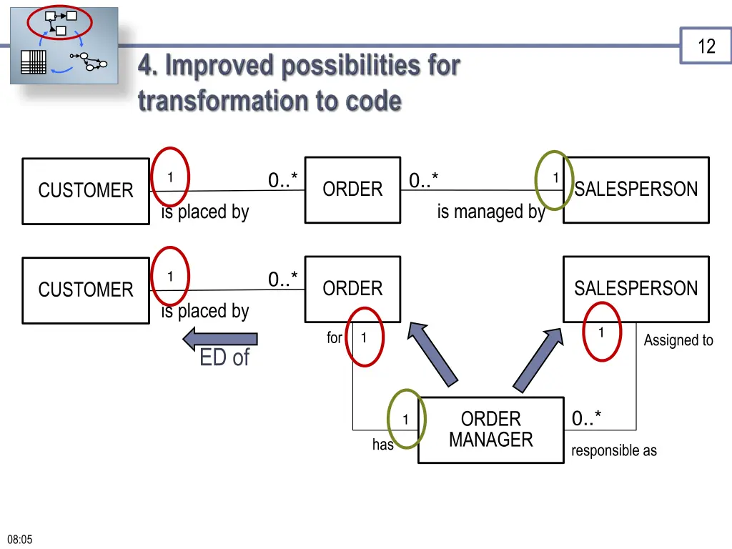 slide12