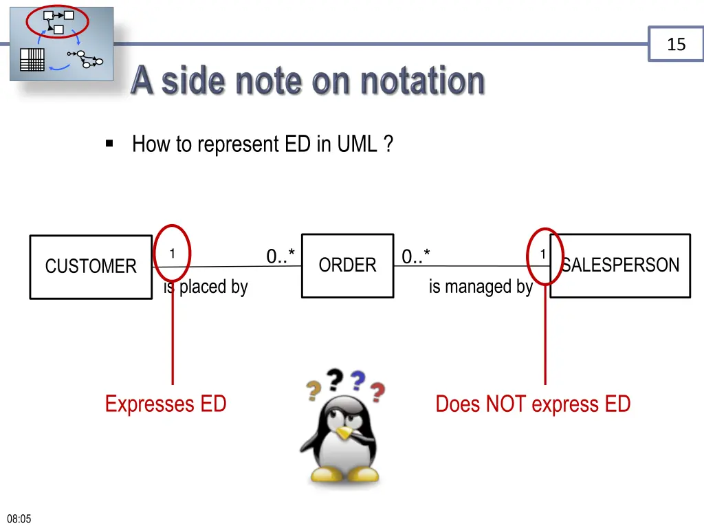 slide15