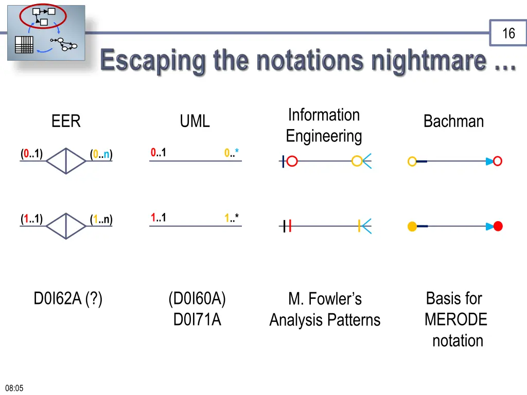 slide16