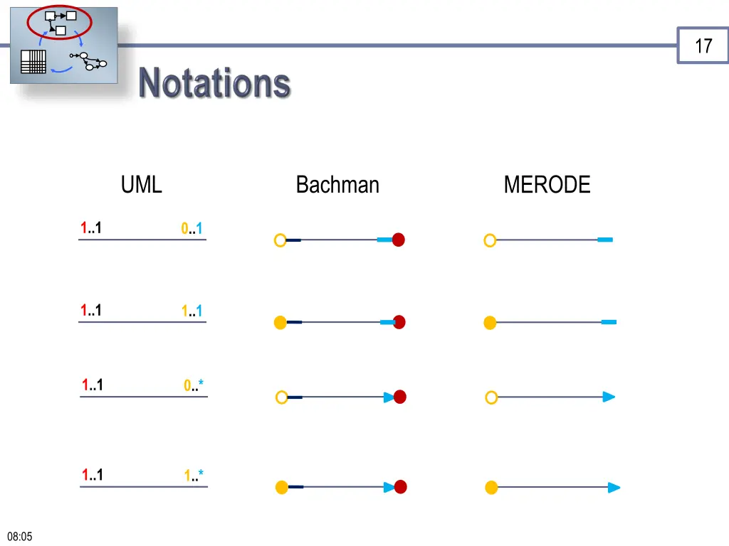 slide17