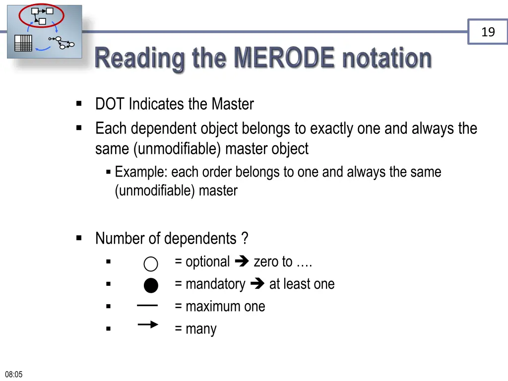 slide19