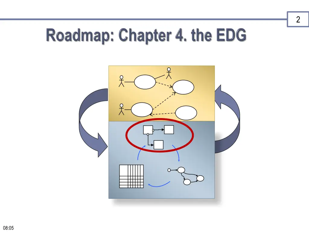 slide2