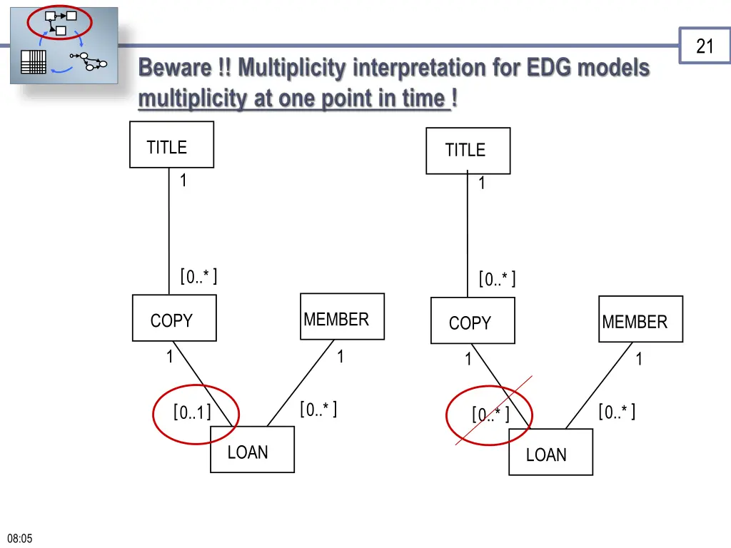 slide21