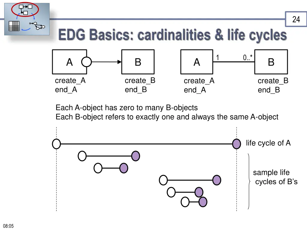 slide24