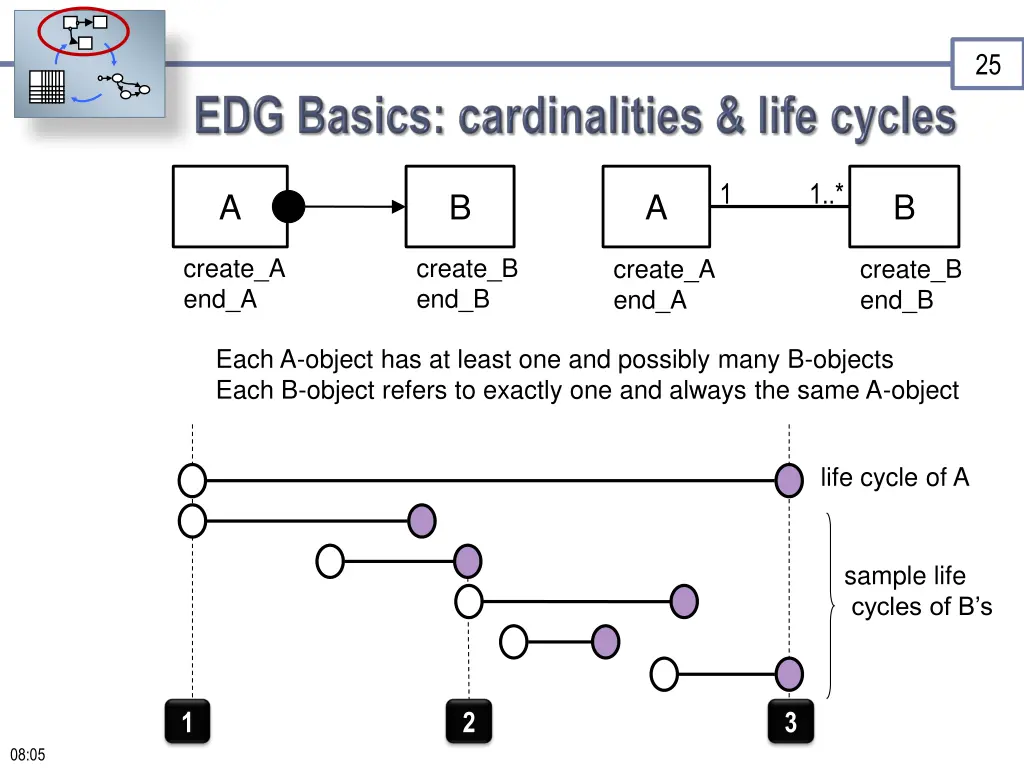 slide25
