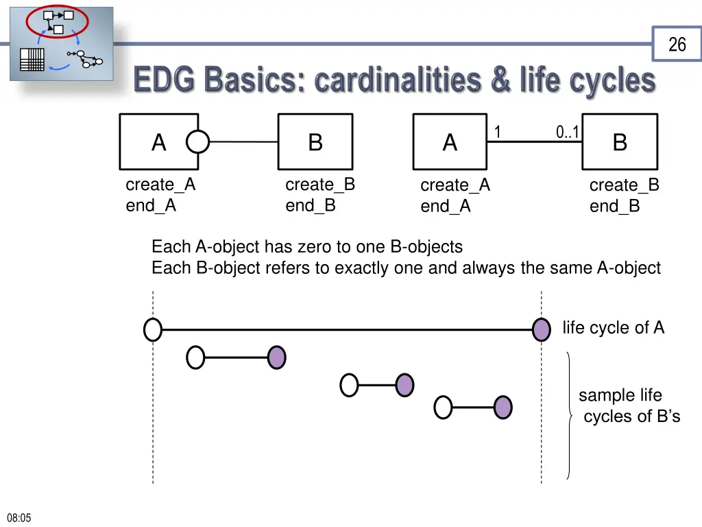 slide26