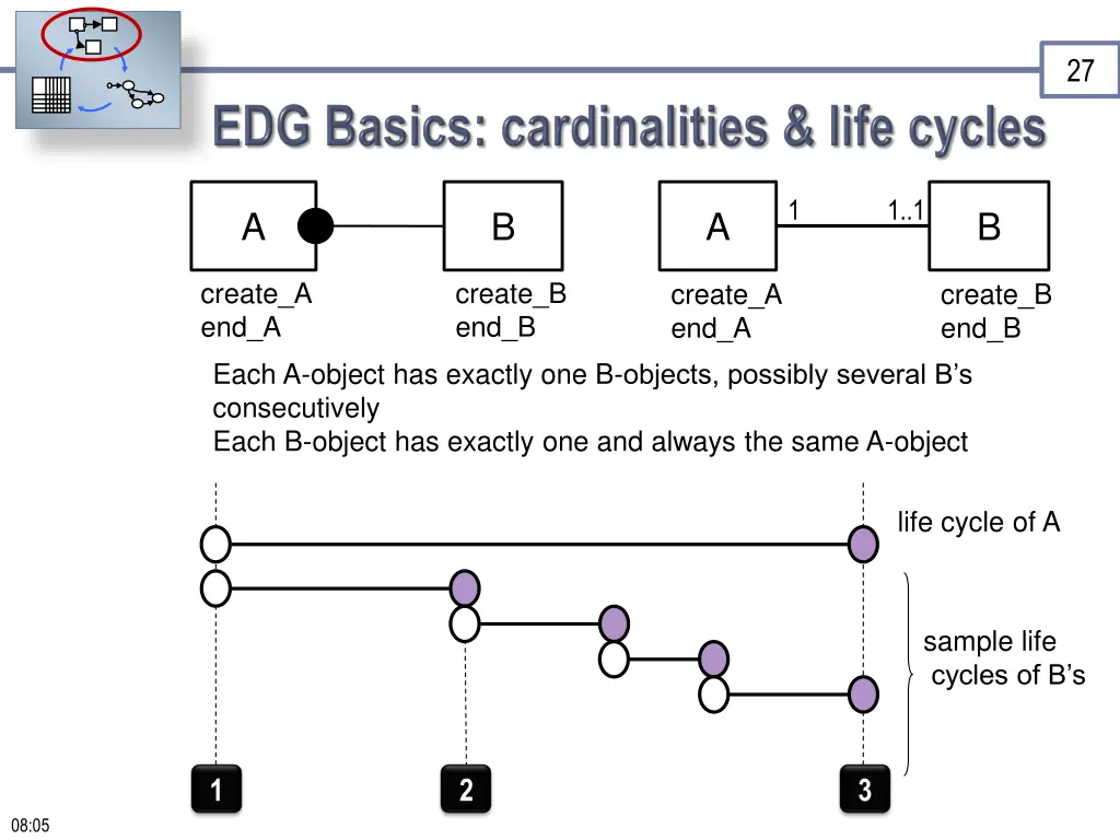 slide27