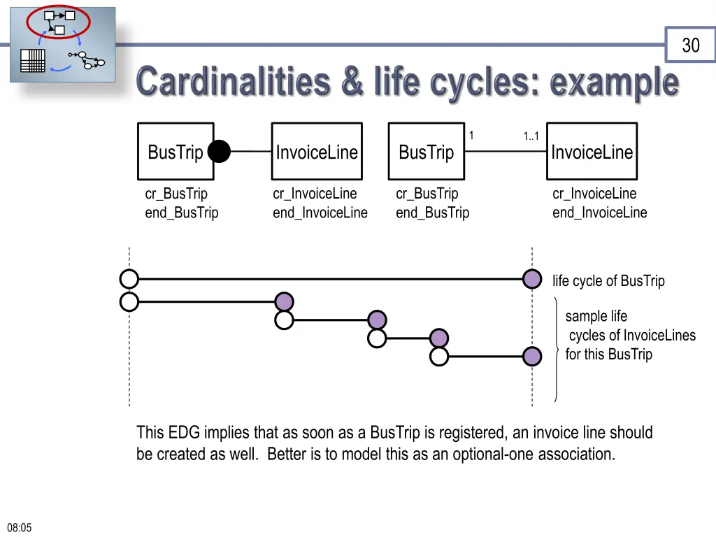 slide30