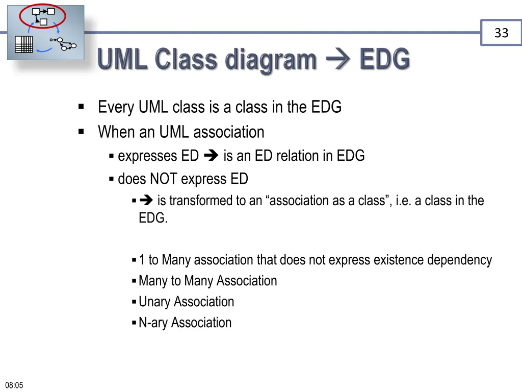 slide33