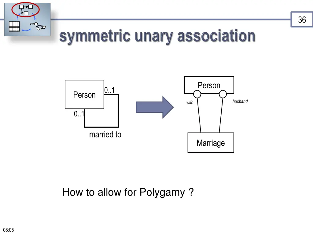 slide36