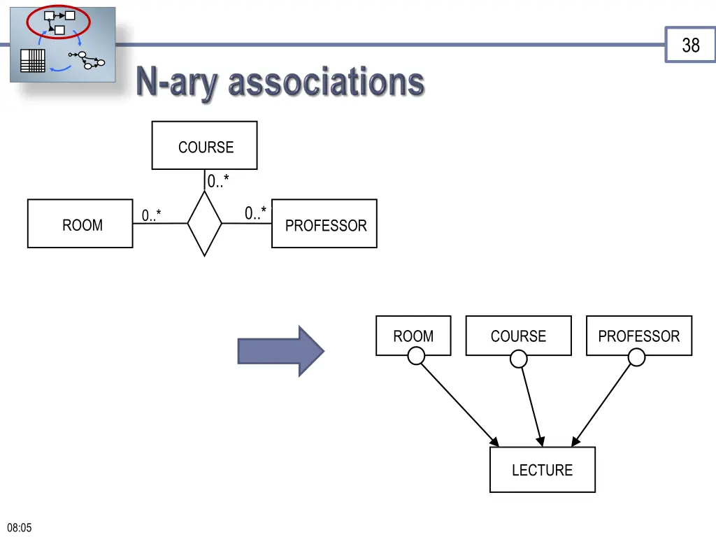 slide38