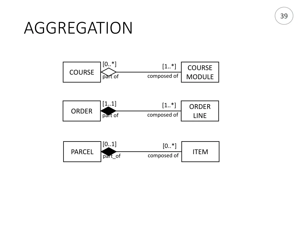 slide39