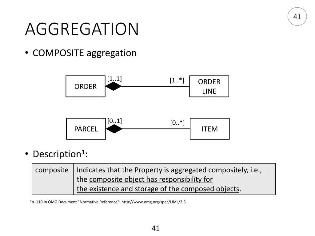 slide41