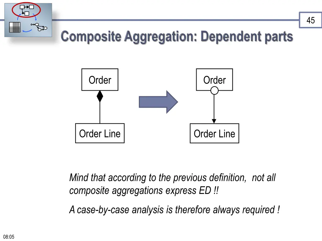 slide45