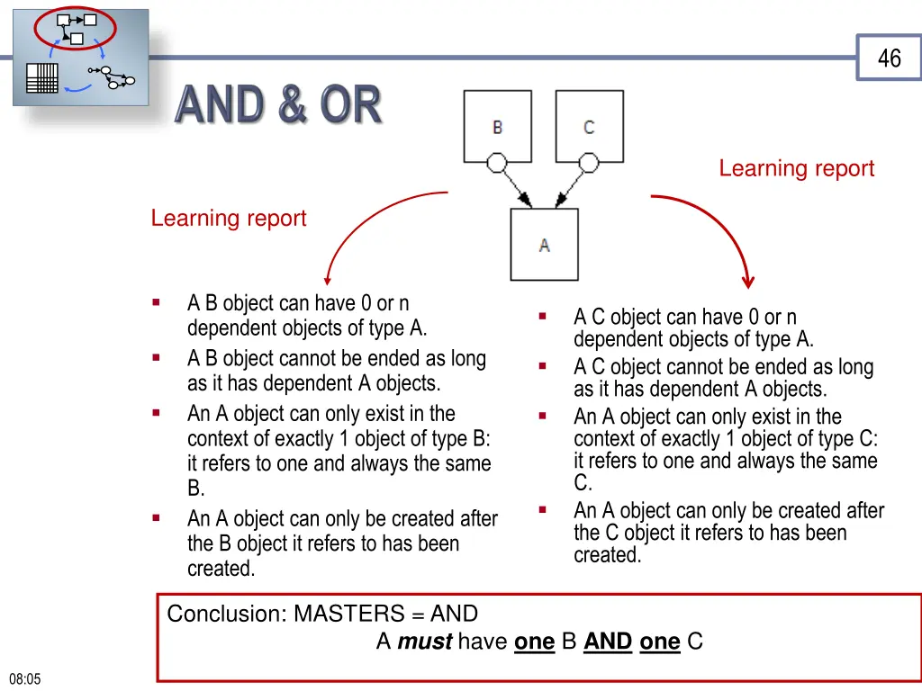 slide46