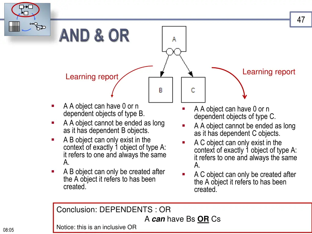 slide47