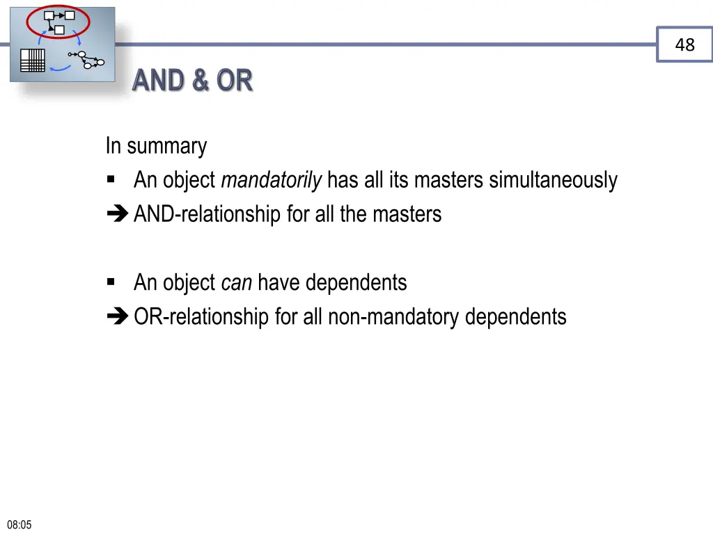 slide48